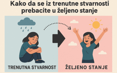 Kako da se iz trenutne stvarnosti prebacite u željeno stanje?